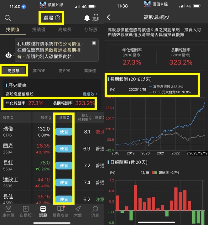 【籌碼K線】限時5天權限免費領，波段營收反轉股，年年領息攻略