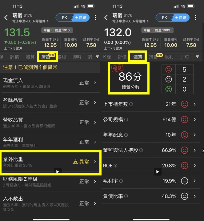 【籌碼K線】限時5天權限免費領，波段營收反轉股，年年領息攻略
