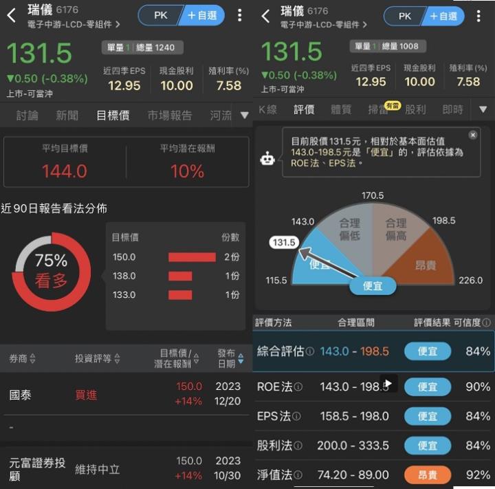 【籌碼K線】限時5天權限免費領，波段營收反轉股，年年領息攻略