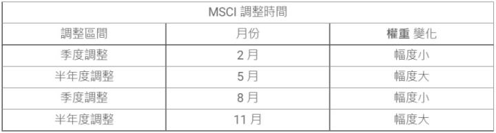 【籌碼K線】贏家策略選股，跟著主力大口吃肉，荷包賺飽🔥