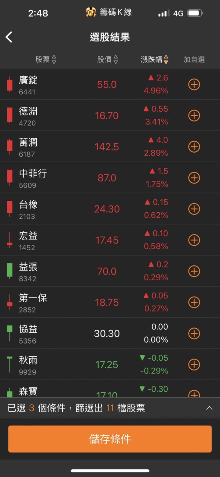 【投資速成班】選股設定