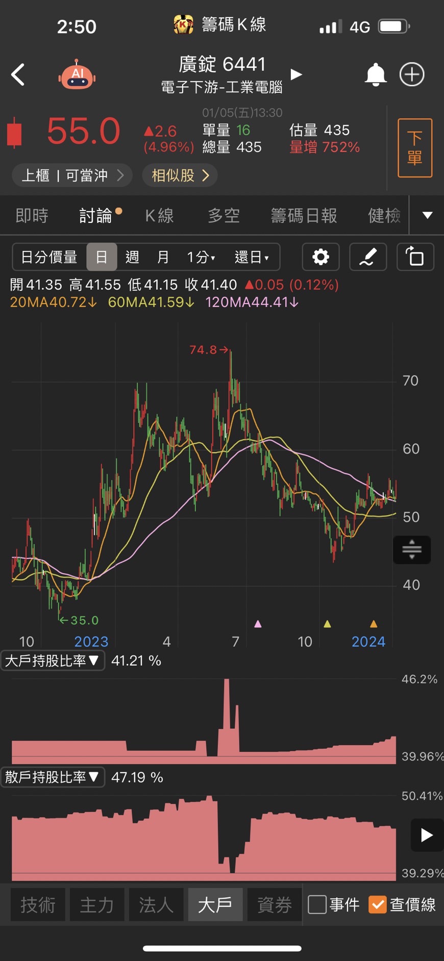 【投資速成班】選股設定