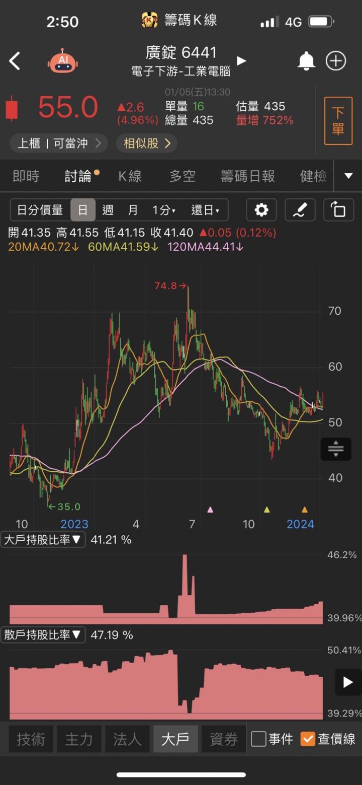 【投資速成班】選股設定