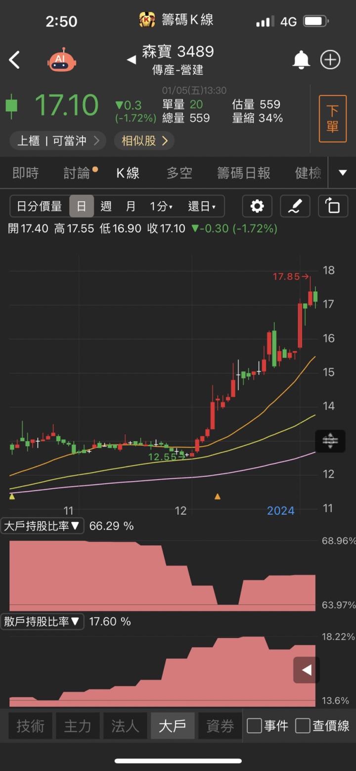 【投資速成班】選股設定