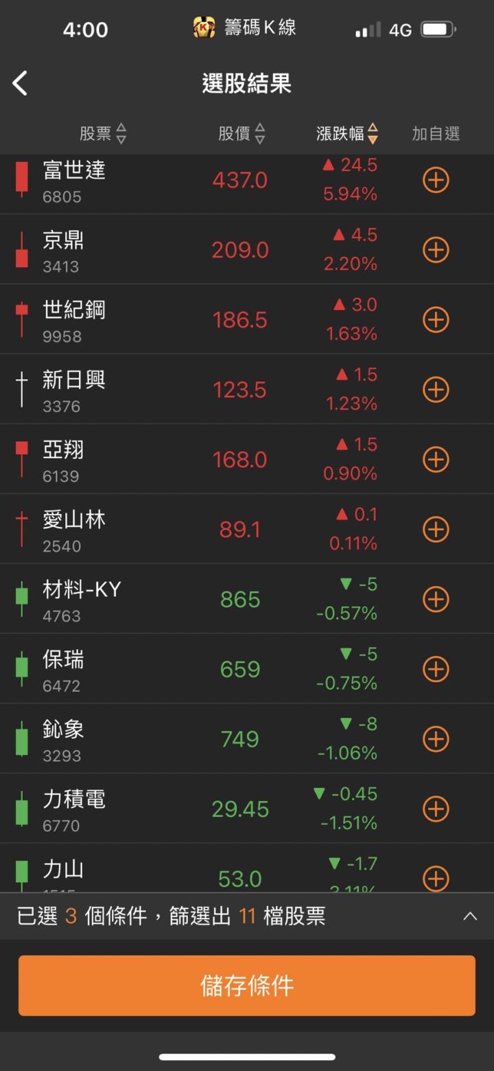 【投資速成班】選股設定(二)