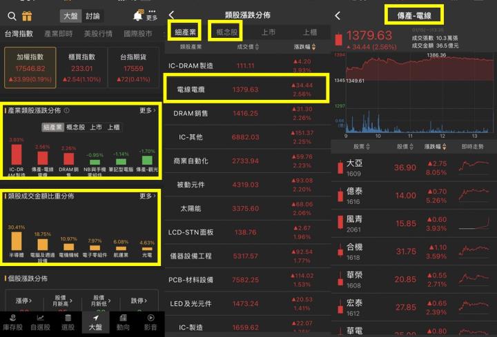 【投資速成班】盤中即時選股