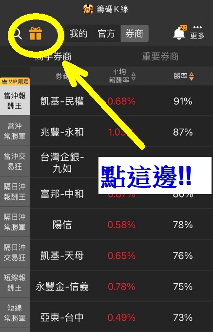 籌碼K線-衝刺學習營正式招生了!!