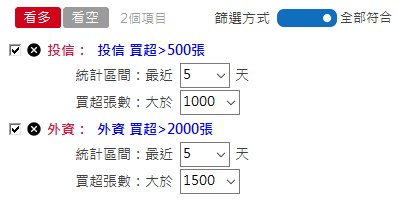 【2月限時活動】法人買超清單+教學