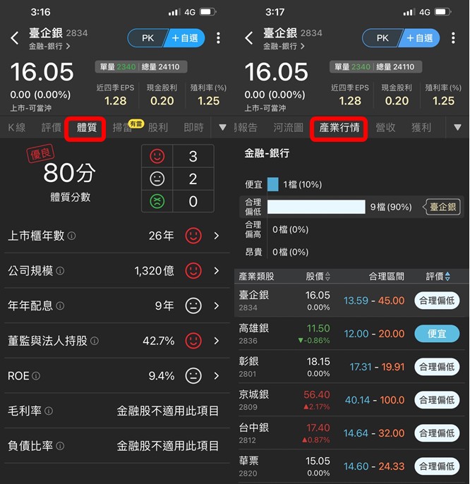 4/16 文章限時免費公開 - 選股密技 (除權息勝率)