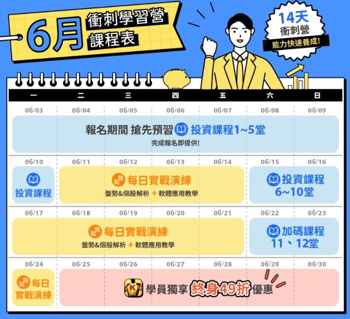 【14天衝刺學習營】教學行事曆-每周假日更新最新章節!!