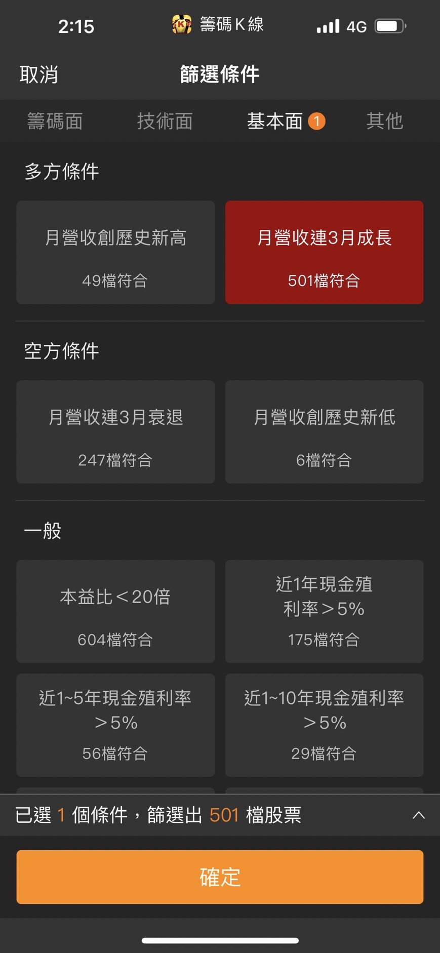 14天衝刺學習營】- 選股設定-籌碼K線研究員| CMoney投資網誌