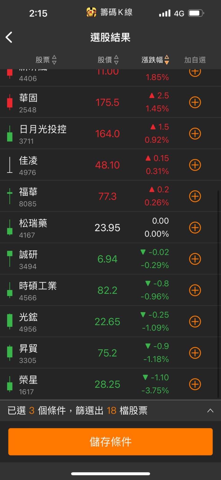 【14天衝刺學習營】- 選股設定