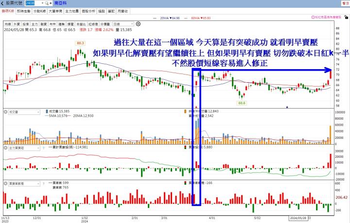 6/18 每日實戰演練