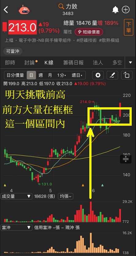 6/20 每日實戰演練