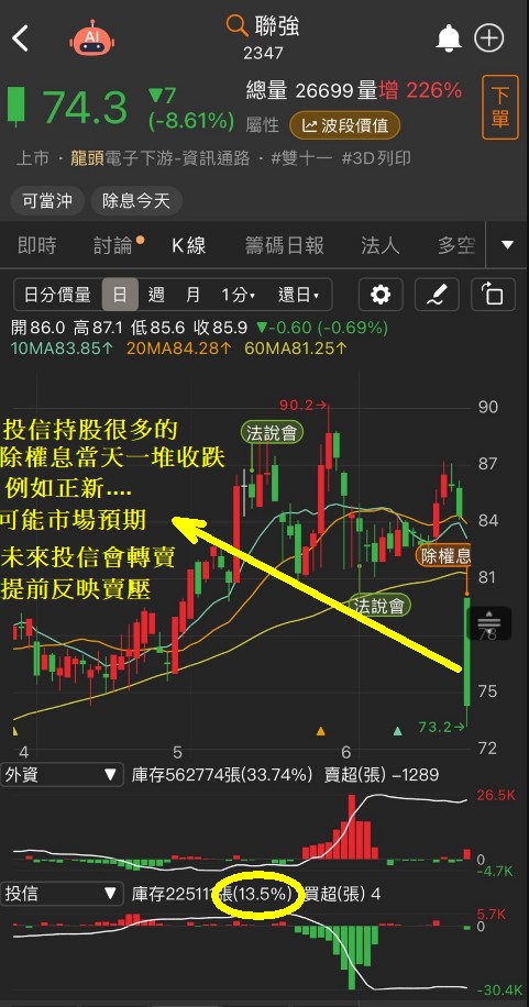 6/24 每日實戰演練