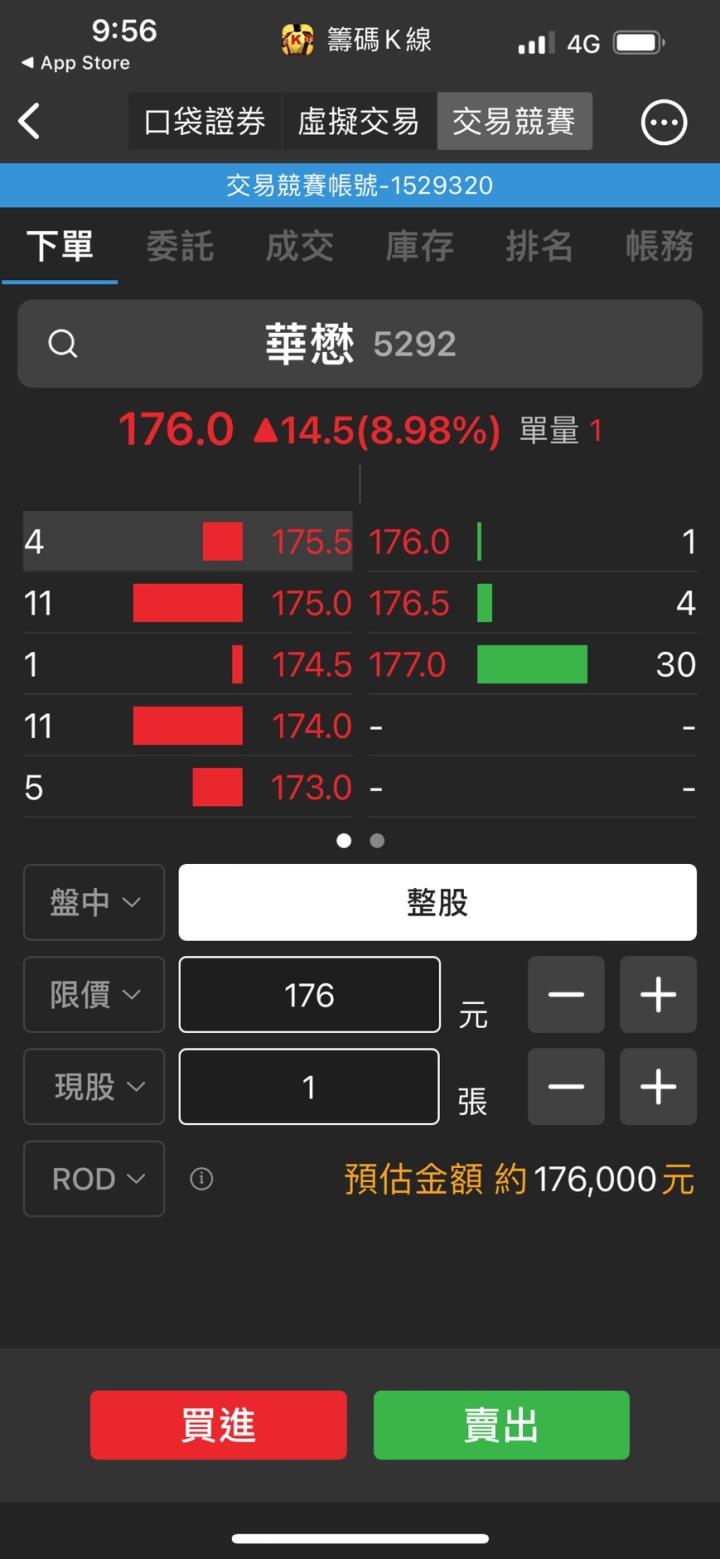 第一屆籌碼K線投資競賽