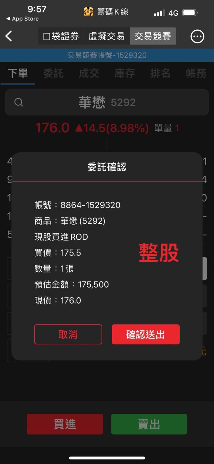 第一屆籌碼K線投資競賽