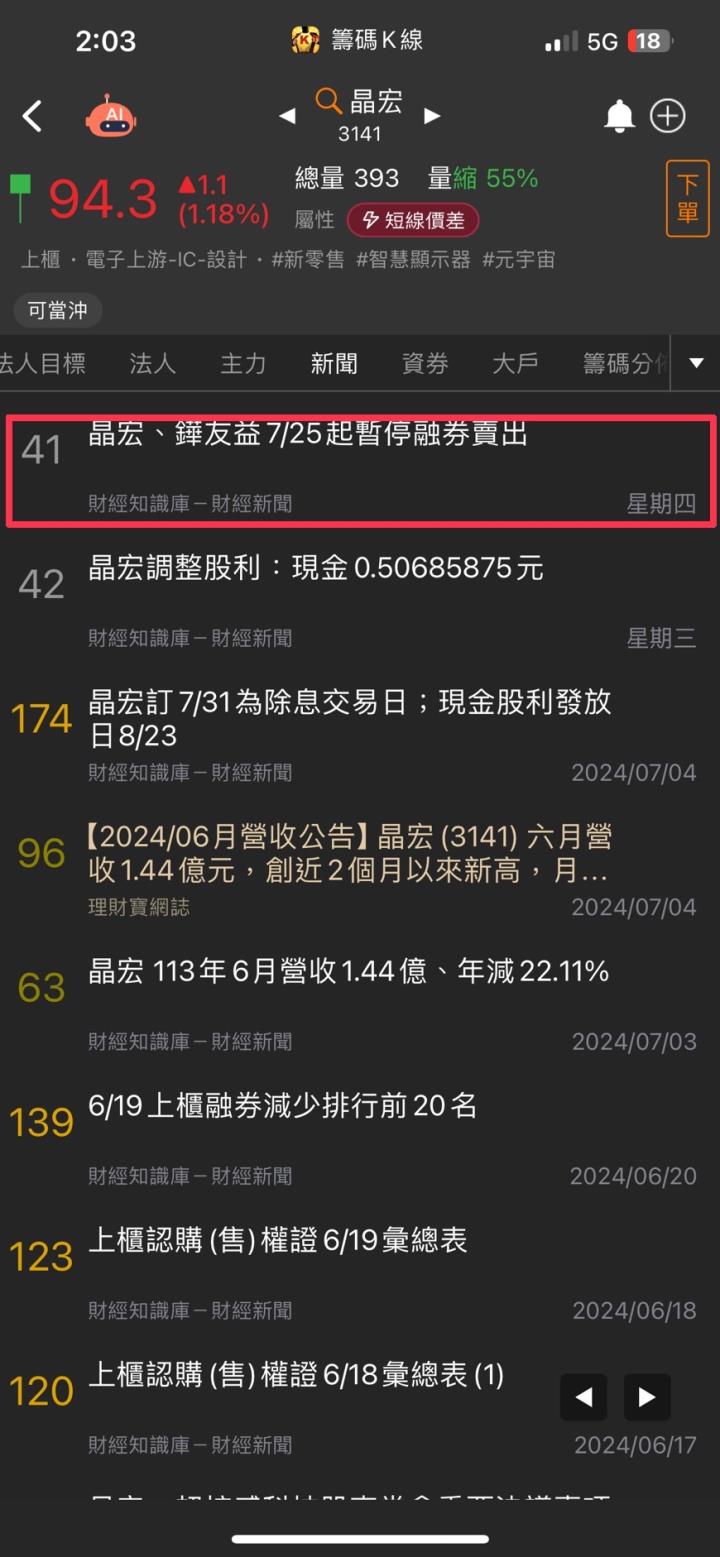 第一屆籌碼K線投資競賽 - DAY3 27外星人全方位選股SOP