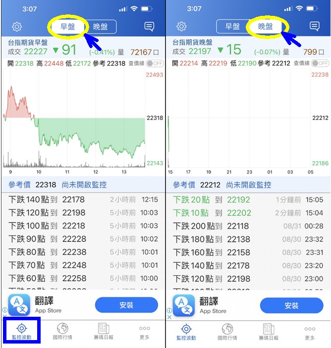 《期貨電子盤》使用教學攻略 !