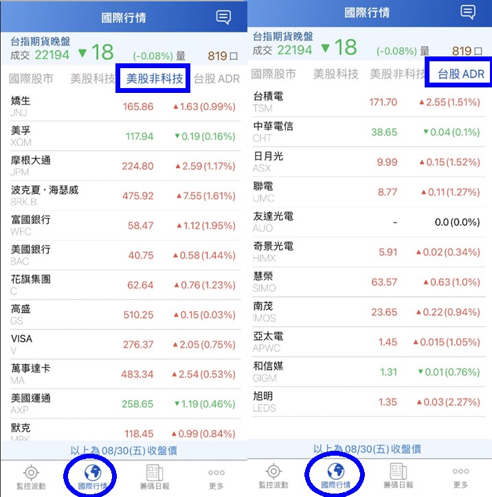 《期貨電子盤》使用教學攻略 !