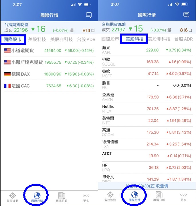 《期貨電子盤》使用教學攻略 !