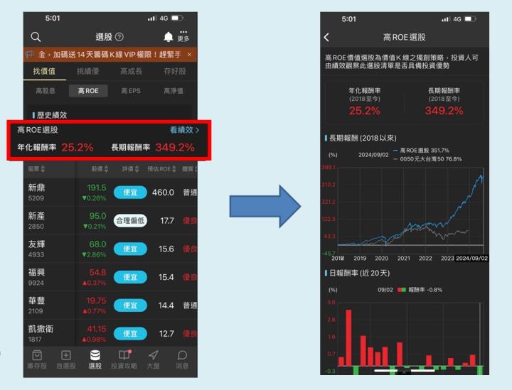 【價值K線APP】使用攻略