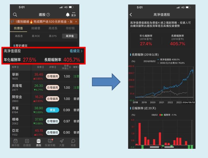 【價值K線APP】使用攻略