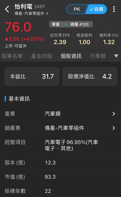 【籌碼K線】均線糾結是什麼？突破均線糾結就是起漲點？