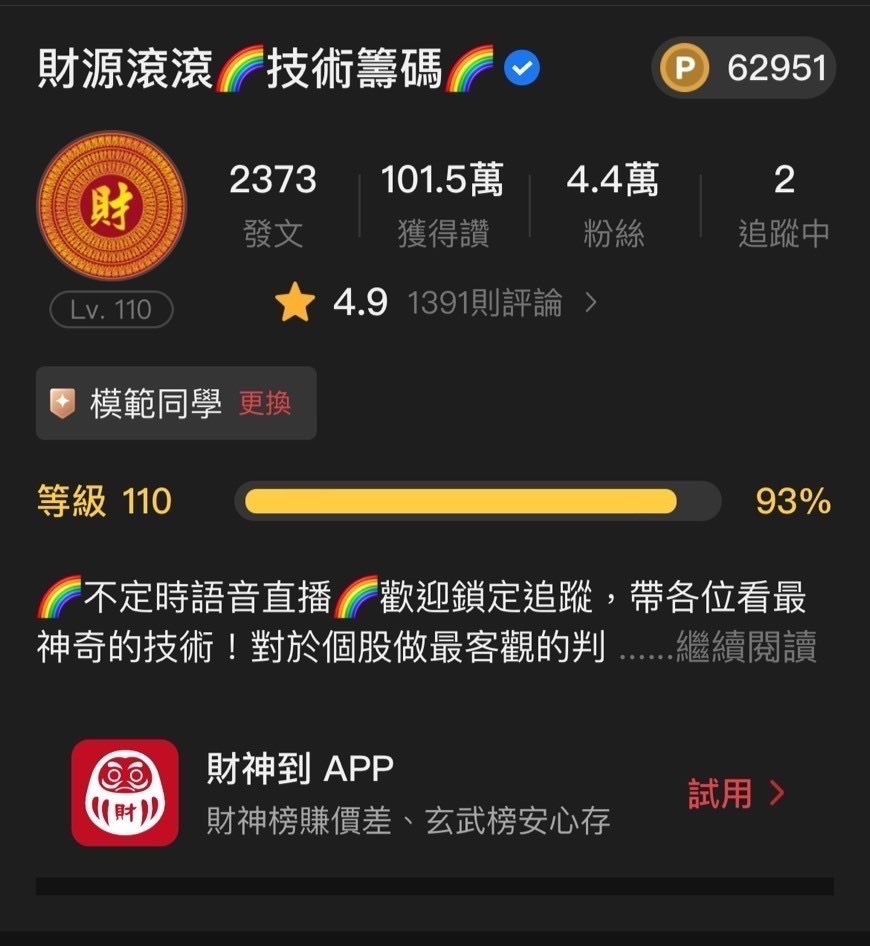 籌碼K線】達人獨家心法- 最神奇的技術！獨創凹洞選股(財源滾滾)-籌碼K先生| CMoney投資網誌