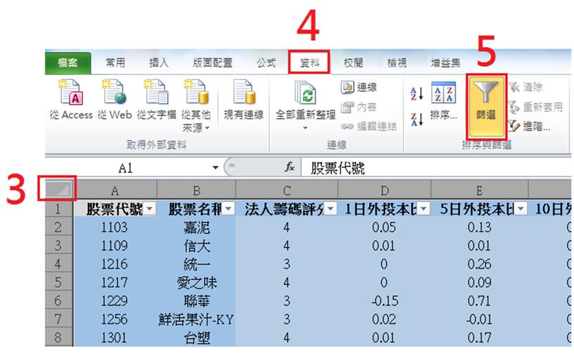 搭轎法人飆股不是夢！每天按下這張「Excel表」，3分鐘找到下一檔亞光2號 (附股票清單)