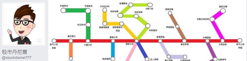 搭轎法人飆股不是夢！每天按下這張「Excel表」，3分鐘找到下一檔亞光2號 (附股票清單)