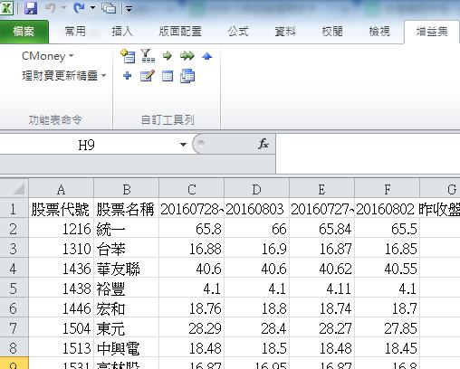 籌碼K線 Excel選股功能 說明 