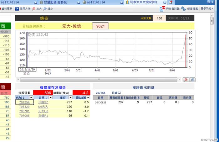 玩家大戶大搜密(新)4994  0823