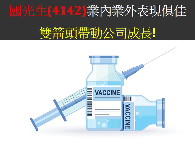 【研究報告】國光生業內業外表現俱佳，雙箭頭帶動公司成長