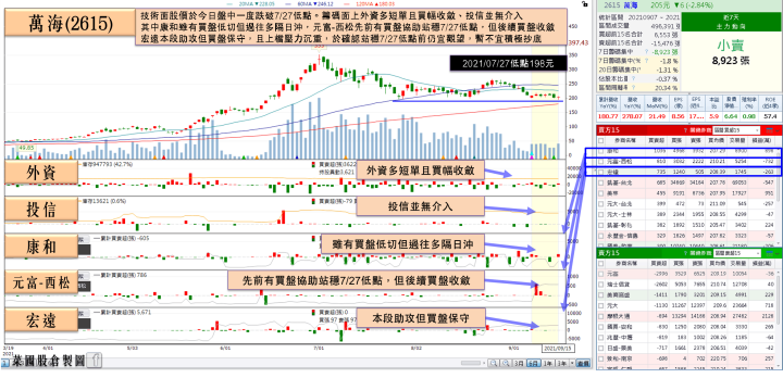 Money錢管家 野村看好併購效益 3大產品 他年度eps挑戰1股本 目標價上看2元