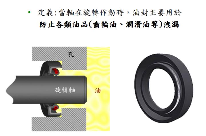 油封大廠茂順(9942)營運重返軌道，訂單看到明年，後續成長可期！
