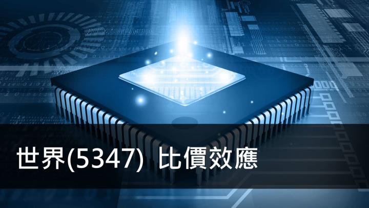 【研究報告】世界(5347) 比價效應