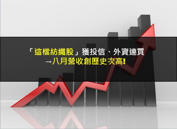 【籌碼K晨報】「這檔紡織股」獲投信、外資連買→八月營收創歷史次高!