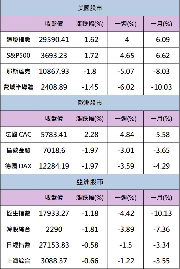 籌碼K晨報】「這一檔」切入汽車市場→投信連日大買!-CMoney官方| CMoney投資網誌