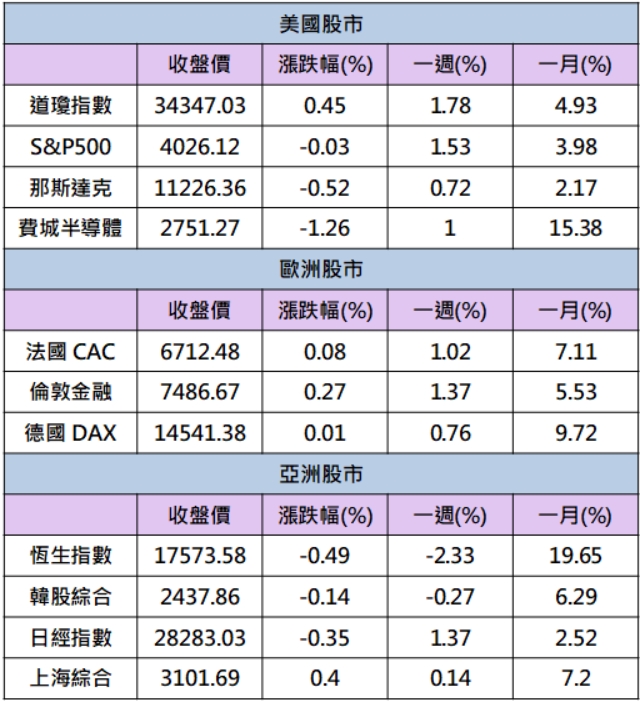 【籌碼K晨報】「他」連兩天爆量漲停，再飆電動車題材!