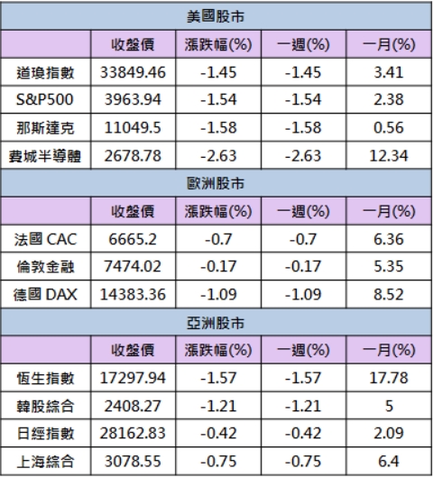 【籌碼K晨報】「他」再度漲停，帶量突破前高，尾盤掛買逾40,000張!