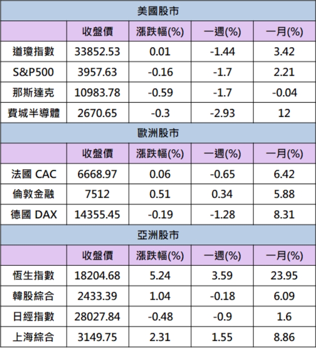 【籌碼K晨報】下一檔軍工飆股?!「他」10月營收飆高，爆量漲停突破年線!