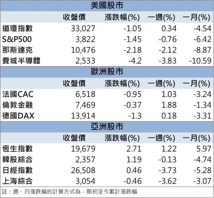 【籌碼K晨報】「他」再飆漲停,蜜月行情還沒完!