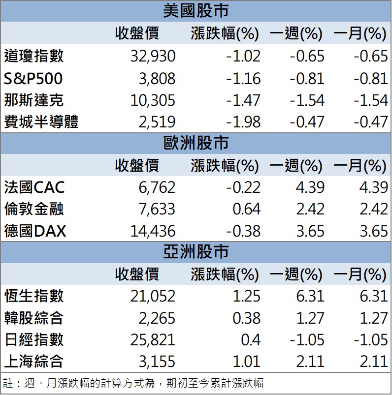 「他」直奔漲停,下一檔潛力飆股!