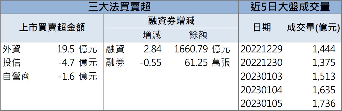 「他」直奔漲停,下一檔潛力飆股!