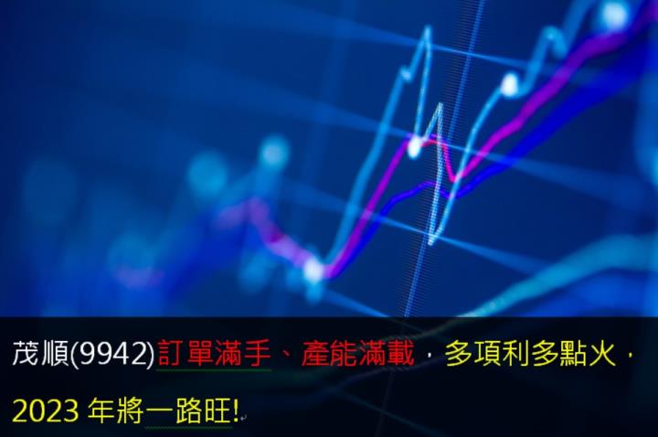 茂順(9942)訂單滿手、產能滿載，多項利多點火，2023年將一路旺!