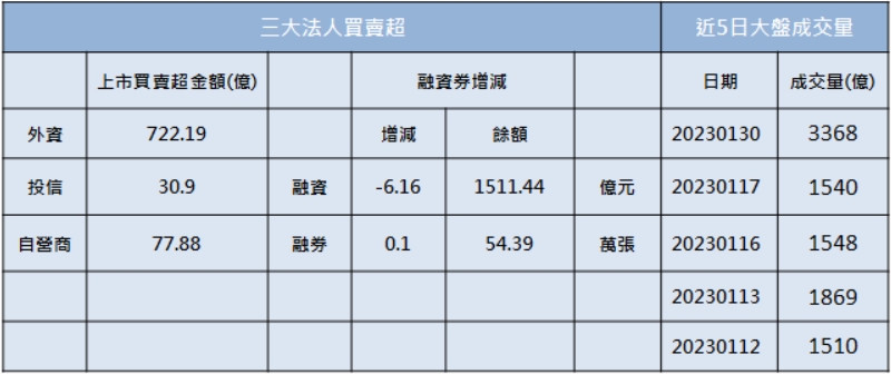 「他」漲停一價到底,尾盤萬張買單高掛!