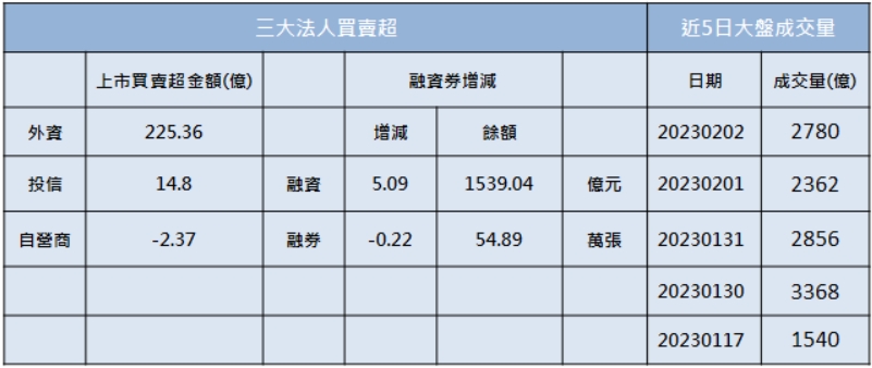 「他」噴漲停,元宇宙夢想再起!