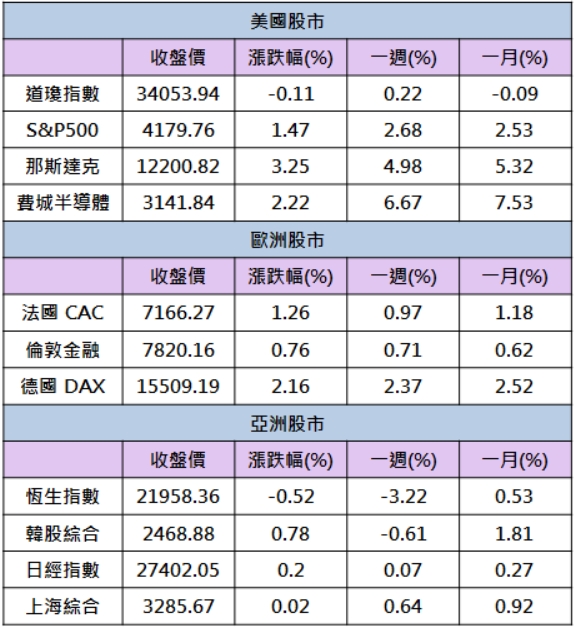 「他」噴漲停,元宇宙夢想再起!