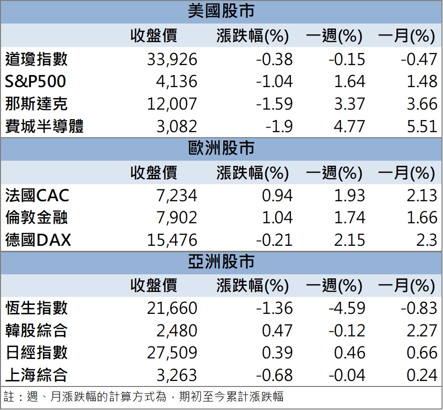 「他」開盤漲停鎖死,4.7萬張排隊市價搶!
